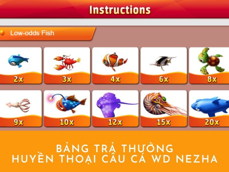 bang-tra-thuong-cau-ca-WD-Nezha